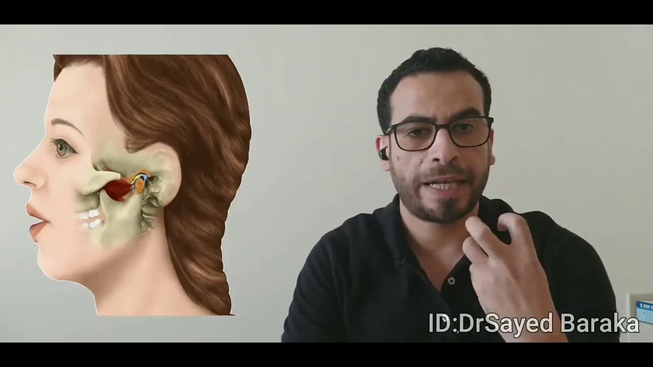 إلتهاب مفصل الفک  TMJ Dysfunction