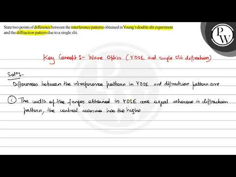 State two points of difference between the interference patterns ob...