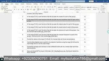 Exp22_Excel_Ch08_ML2_Reading_Scores | Exp19 Excel Ch08 ML2 Reading Scores