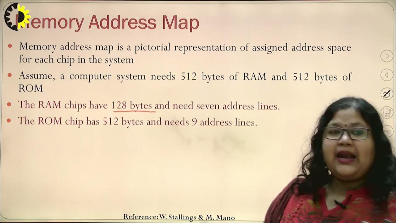 COMPUTER ORGANIZATION & ARCHITECTURE LECTURE 07 ''Memory Address Map ...