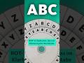 ROT13: Die einfache Verschlüsselung auf einer Drehscheibe 🔐 | Quarks Dimension