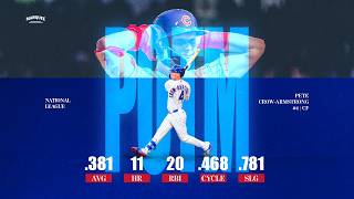 PLAYER OF THE MONTH: PCA June Highlights 🌟| Chicago Cubs Highlights screenshot 3