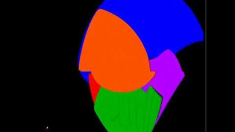 Single Crystal Diffraction data collection strategy