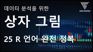 [데이터분석 R 기초] 25. 상자 그림 그리기 (R 시각화 + 미션 연습)