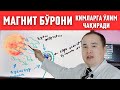 МАГНИТ БЎРОНИ КИМЛАРНИ ЭРТА ОЛИБ КЕТИШИ МУМКИН НИМА МУМКИН ВА МУМКИН ЭМАС БАФУРЖА МАЪЛУМОТ ИСЧАНОВ МАГНИТ БЎРОНИ КИМЛАРНИ ЭРТА ОЛИБ КЕТИШИ МУМКИН НИМА МУМКИН ВА МУМКИН ЭМАС БАФУРЖА МАЪЛУМОТ ИСЧАНОВ