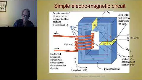 Module 7: Analytical design method vs. FEA analysis method