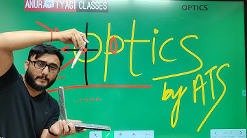 Ray Optics 01 || Class 12 Physics  || Reflection and Refraction in Mirror || Anurag Tyagi Classes