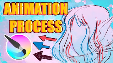 FREE 2D ANIMATION SOFTWARE / ANIMATING A CHARACTER START TO FINISH IN KRITA