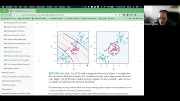 ISLR: Support Vector Machines Part 2 (islr02 9)