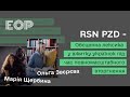 RSN PZD  - Обсценна лексика у вжитку українок під час повномасштабного вторгнення