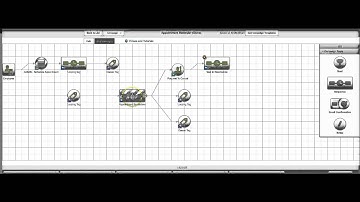 Infusionsoft Appointment Reminder Campaign
