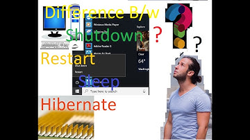 Difference B/W shutdown,sleep,hibernate,restart.