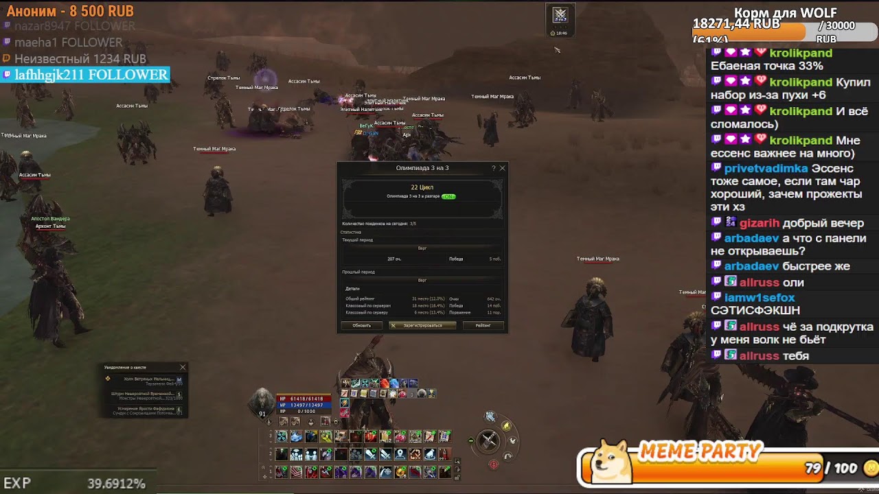 Пассы. Плащи. RoseVain. Wolf 2. 91лвл. Lineage 2 Project Wolf - PVE & Fun