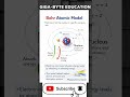 bohr model of atom #physics #chemistry #viralreels #civilserviceexam #upscexam #upsc #ssc #sciences