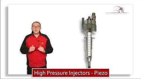 High-Pressure Injectors- Piezo