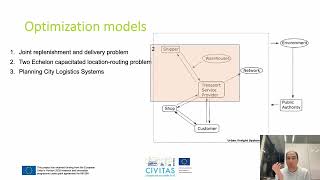 Optimization, network models and impact assessment
