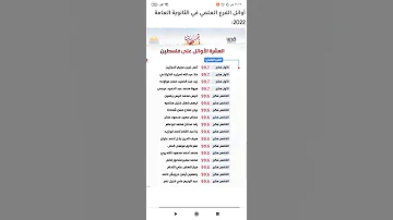 اوائل الفرع العملي على فلسطين 