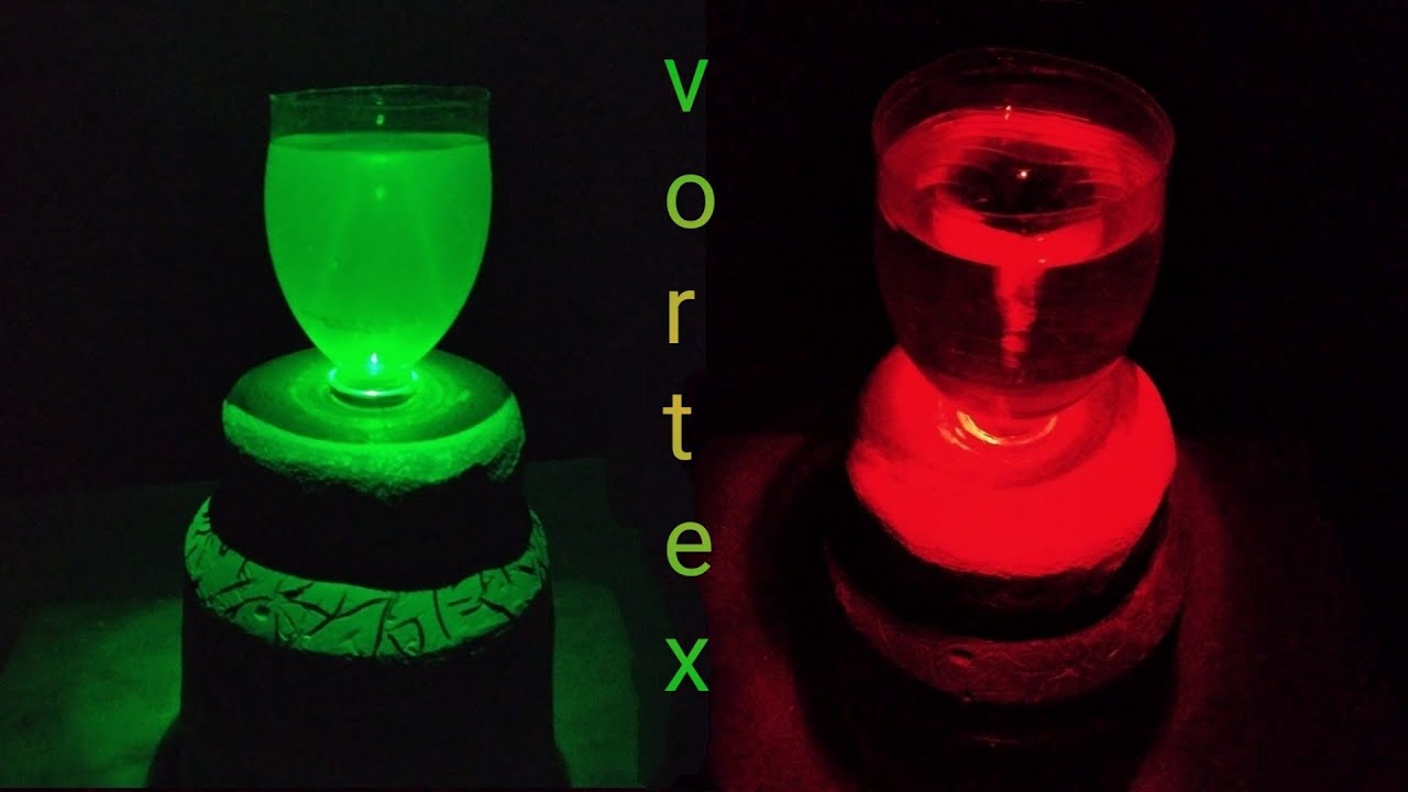 How to make amazing water whirlpool using पानी का भंवर YouTube