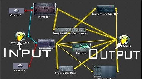 Patcher and Parameters in FL Studio 10 - Advanced Feature tutorial