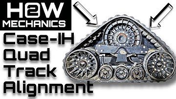 How to Align Tracks on a Case IH Tractor