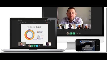 Blackboard Collaborate Ultra Facilitator Tutorial