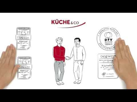 Das Küche&Co Franchisesystem in Österreich - Mit Konzept zum Erfolg