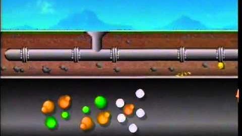 Confined spaces  deadly spaces 3 of 4   YouTube