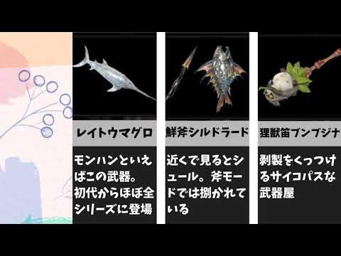 モンハンライズ ネタ武器一覧のまとめ 22種類 モンスターハンターrise Youtube