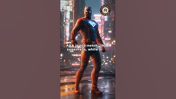 Decoding Bond Credit Ratings in 30 Seconds!