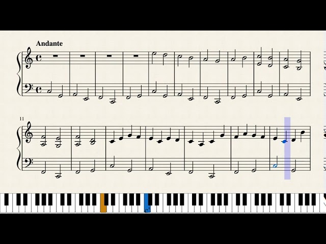 カノン パッヘルベル ハ長調 初級編ピアノ楽譜 Youtube