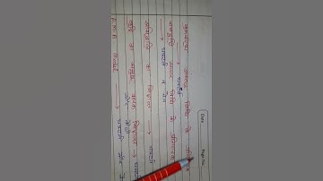 manovigyan important questions for ctet uptet kvs dsssb stet htet mptet and supertet