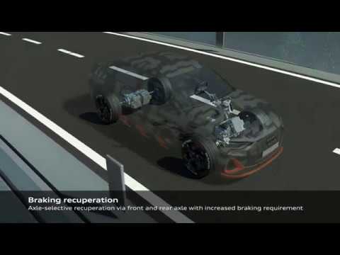 Audi e-tron S Sportback Torque Vectoring Technical Animation