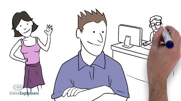 Whiteboard Drawing Video Animation Company For Online Searching Service