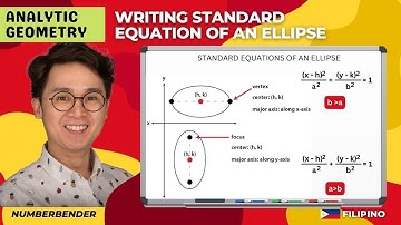 PRECALCULUS Writing The Stabndard Equation of an Ellipse in Filipino | ALGEBRA | PAANO?