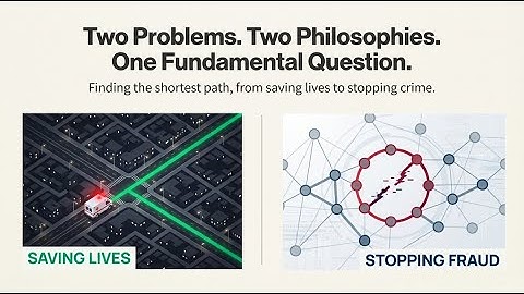 Algorithms of Life & Law: Dijkstra vs. Bellman-Ford | DAA Group 4 |