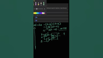 Part 2 #gate #ece #digitalelectronics #logicgates #pyqs