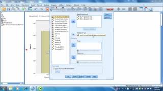 Week 5: How to Create Bar and Line Charts With Multiple Varaibles in SPSS