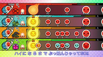 愛 愛ホイッスル 愛 愛ホイッスル