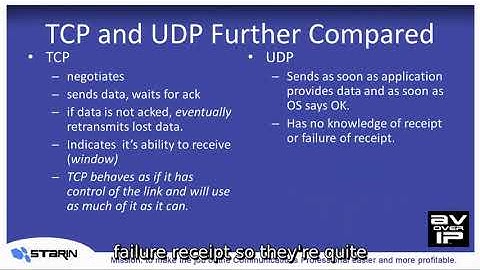 ¿Streaming de vídeo sobre UDP o TCP? - Transmisión de vídeo adaptable