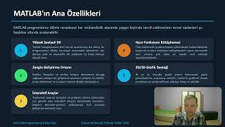 MATLAB Programlama Diline Giriş – MATLAB Nedir? - Ders 1