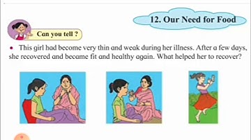 Environment studies std 3 Maharashtra board lesson 12 our need for food with easy explaination.