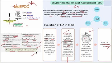 EIA Complete Guide , Environmental Impact Assessment Full Unit | UGC NET, UPSC, MSc EVS, HPSC, PhD
