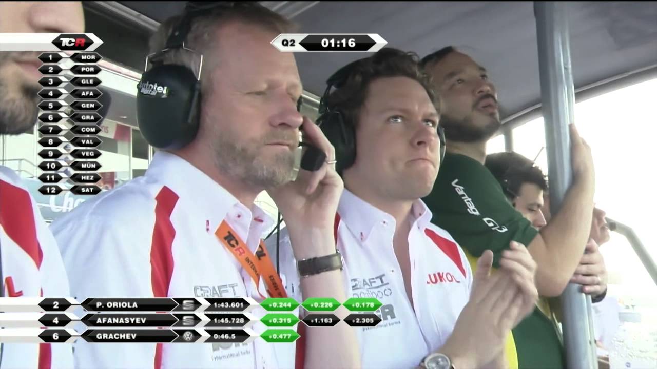 camera iphone 8 plus apk 2015 Buriram, qualifying HLTS