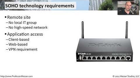 SOHO Network Requirements   CompTIA Network+ N10 005  2 6