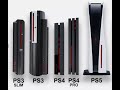 PS3 актуально в 22м году? Почему вместо PS4 и PS5 покупают PS3?