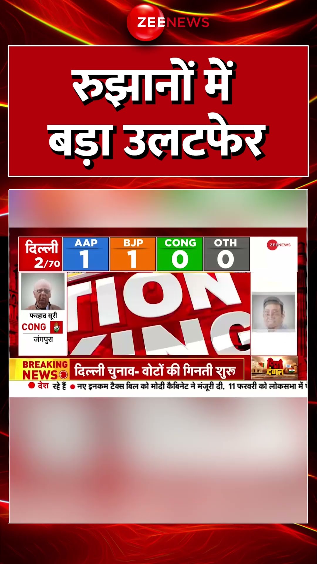 #Shorts : रुझानों में बड़ा उलटफेर #aapvsbjp #congress #breakingnews #delhielectionresult2025