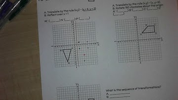 Composition of Transformations
