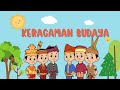 Tarian Kupu-Kupu dalam pertunjukan budaya Indonesia