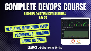 Day-55 | Monitoring with Prometheus and Grafana | Complete Monitoring Setup