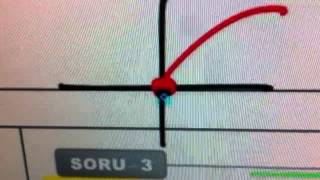 Behzat Hoca Burada Ne Diyor?